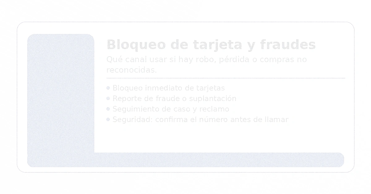 CorpBanca Itaú bloqueo de tarjeta por robo o pérdida y reporte de fraude teléfonos de emergencia