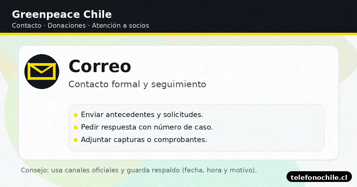 Correo Greenpeace Chile para contacto formal, solicitudes y seguimiento