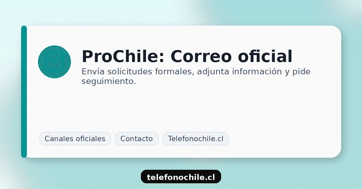 ProChile correo oficial de contacto para solicitudes formales seguimiento y apoyo a exportadores