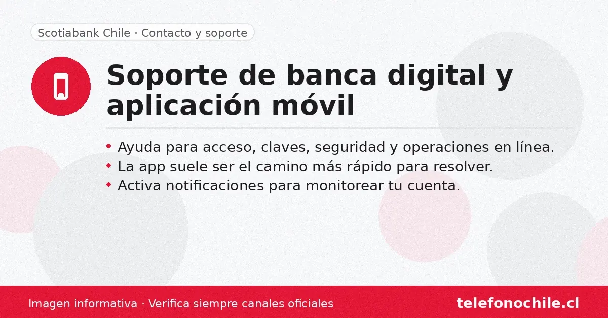 Scotiabank Chile soporte banca digital y aplicación móvil ayuda para acceso claves y seguridad