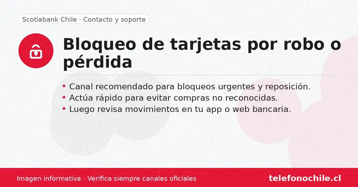 Scotiabank Chile bloqueo de tarjeta por robo o pérdida teléfonos de emergencia y reposición