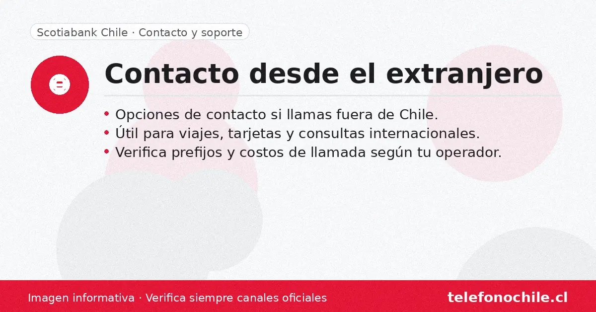 Scotiabank Chile contacto desde el extranjero teléfonos internacionales y soporte para viajes