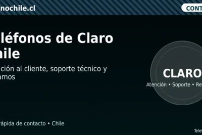 Teléfonos de Claro Chile: atención al cliente, soporte y reclamos