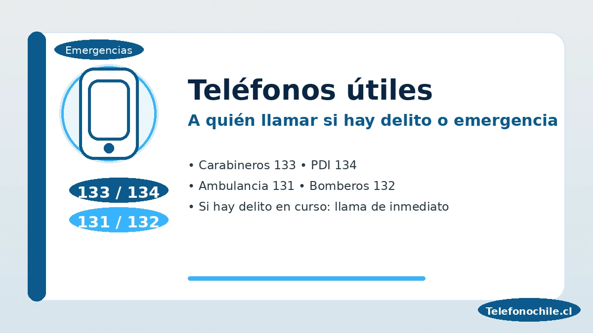 Teléfonos para bloqueo por robo de licencia en Chile: Carabineros 133, PDI 134, Ambulancia 131, Bomberos 132