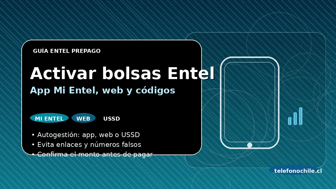 Activar bolsas Entel: Mi Entel, web y USSD para prepago en Chile