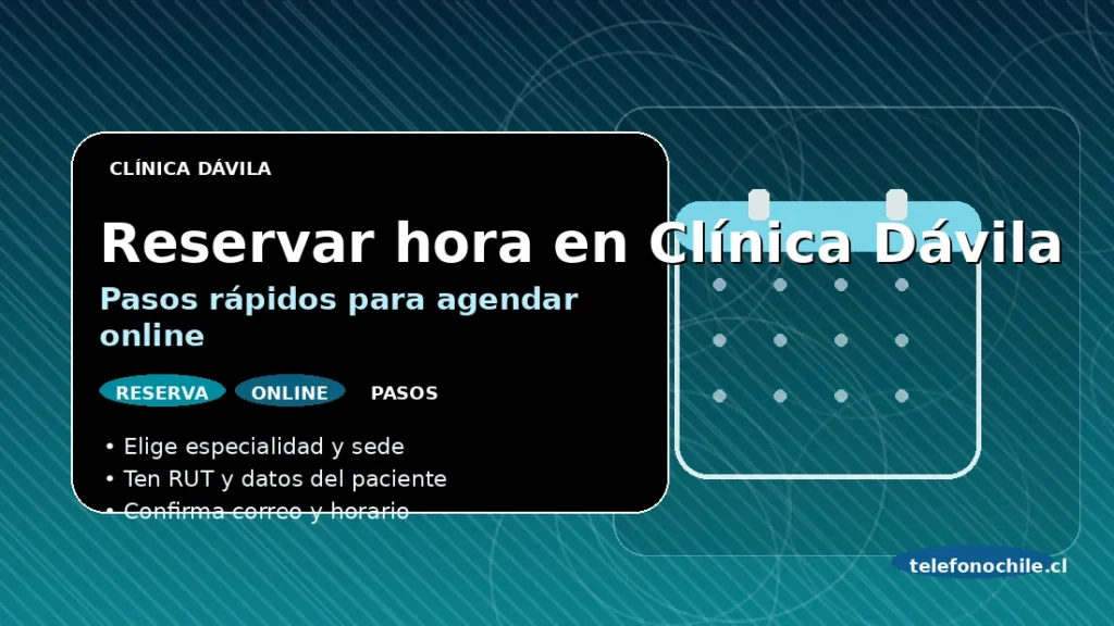 Reservar hora en Clínica Dávila: pasos rápidos para agendar online en Chile