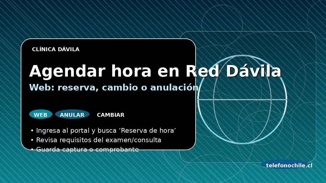 Agendar hora en Red Dávila: reserva por web, cambiar o anular hora médica