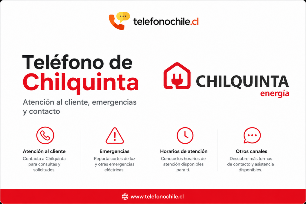 Chilquinta Teléfono