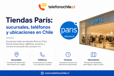 Tiendas París