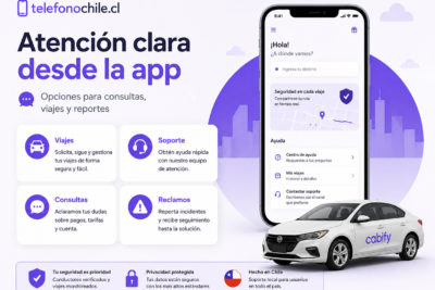 Teléfono Cabify Chile