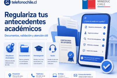 Teléfono Mineduc Chile