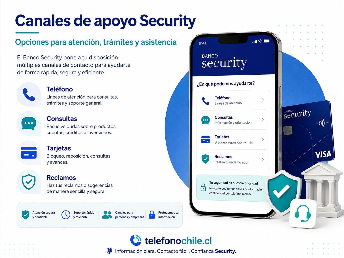 Banco Security cuenta con canales para personas