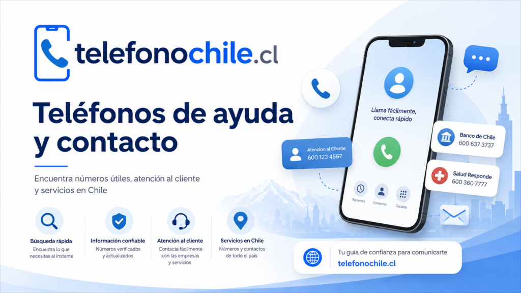 Teléfonos Banco Ripley