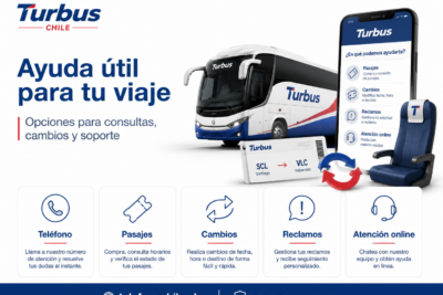 TurBus Chile reclamos