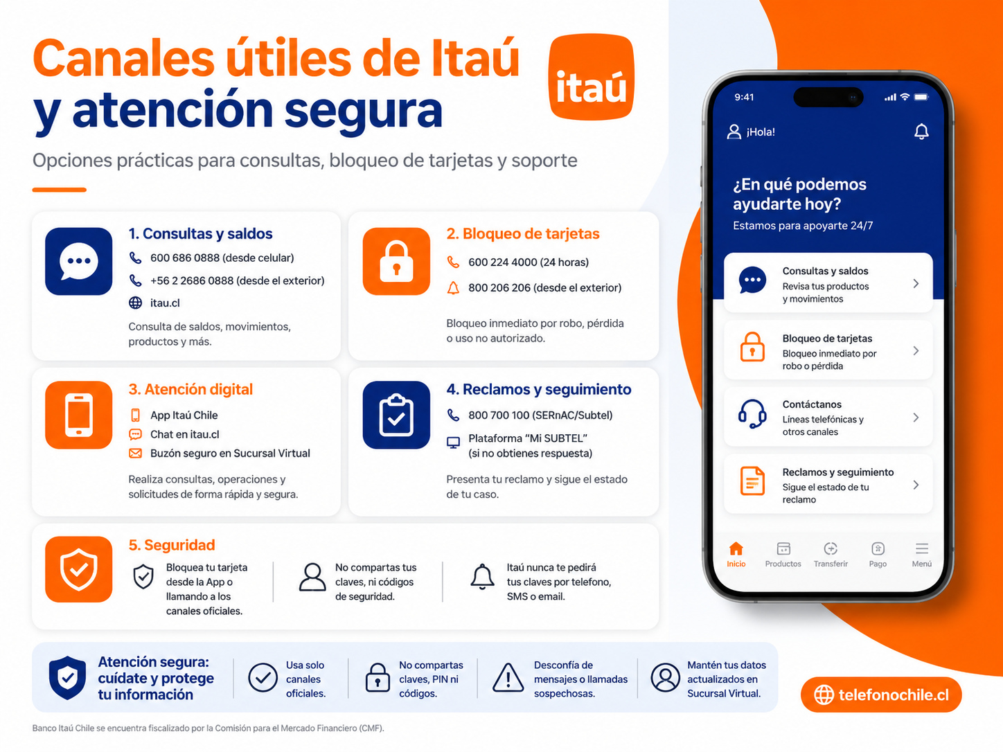 Canales, alternativas o recursos útiles