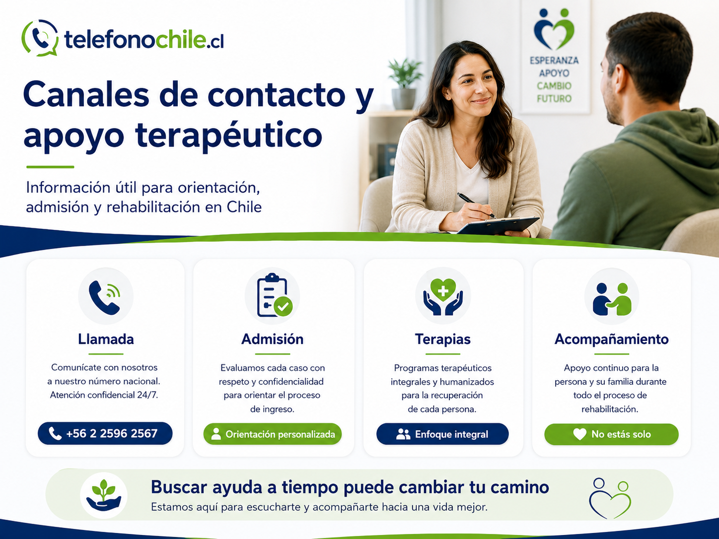 Cómo apoyar a un familiar con adicción