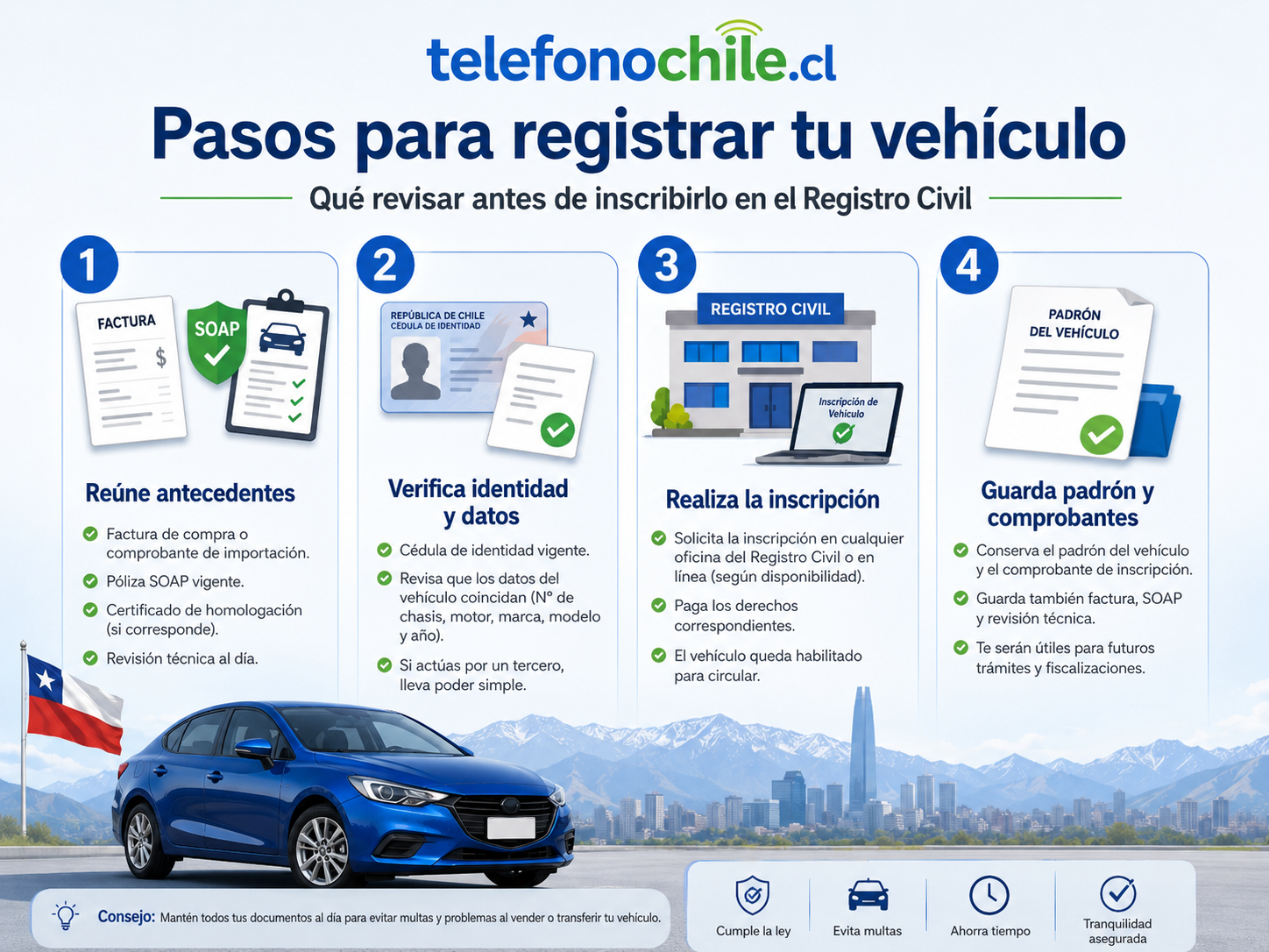 Cómo hacer la inscripción paso a paso