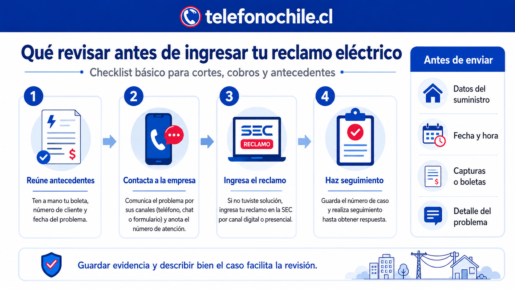 Cómo reclamar por cobros excesivos o boletas altas