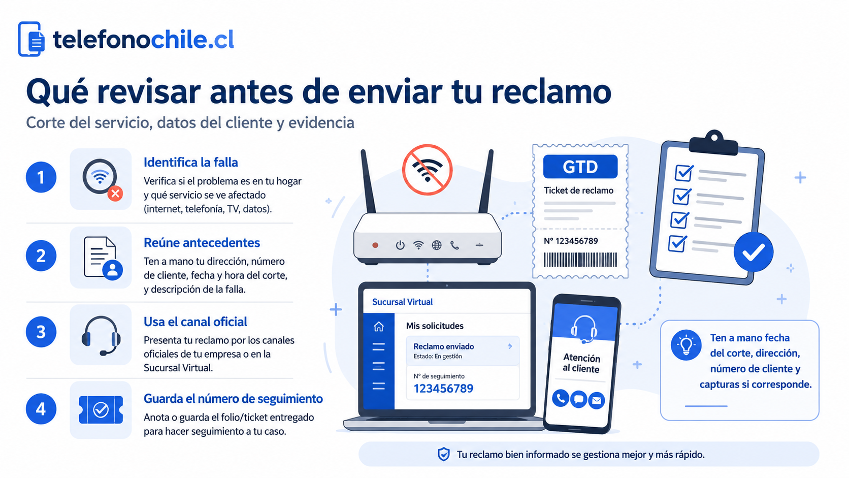 Datos que debes reunir antes de reclamar