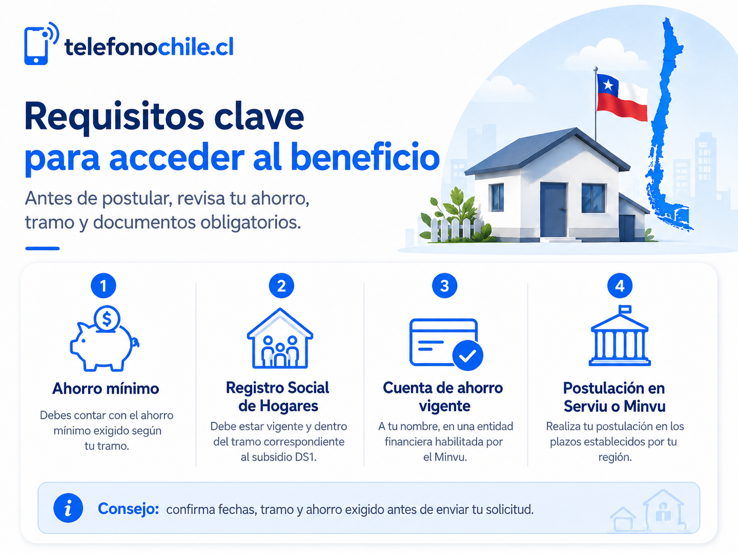 Documentos que conviene preparar