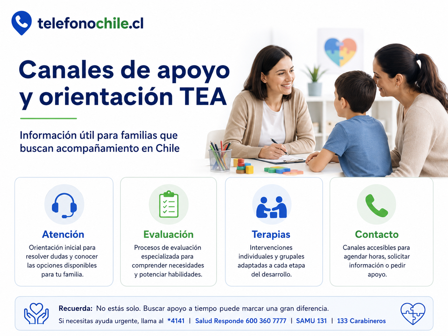 Pasos para encontrar apoyo TEA sin pagar de más