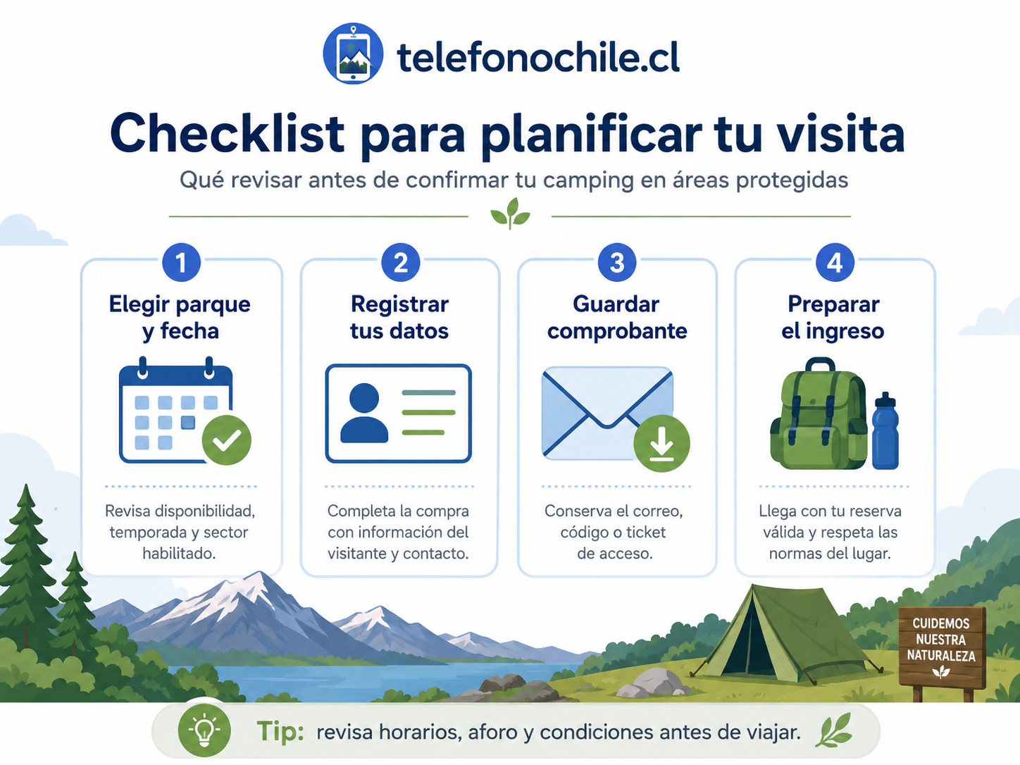 Qué revisar antes de viajar al camping