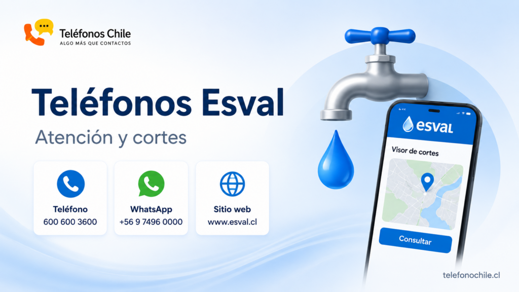 Teléfonos Esval
