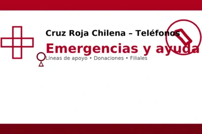 Cruz Roja Chilena: teléfonos para emergencias y ayuda