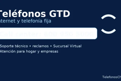 Teléfonos GTD para internet y telefonía fija – call center 600 950 5000, soporte y reclamos