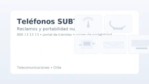 Teléfonos SUBTEL para reclamos y portabilidad: antena, auricular, SIM con flechas, correo y portal.