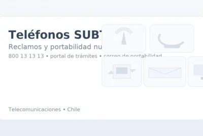 Teléfonos SUBTEL para reclamos y portabilidad: antena, auricular, SIM con flechas, correo y portal.