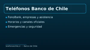 Teléfonos Banco de Chile: FonoBank, empresas, emergencias y horarios de atención.