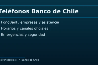 Teléfonos Banco de Chile: FonoBank, empresas, emergencias y horarios de atención.