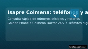 Isapre Colmena teléfonos y ayuda: números oficiales y horarios – telefonoschile.cl