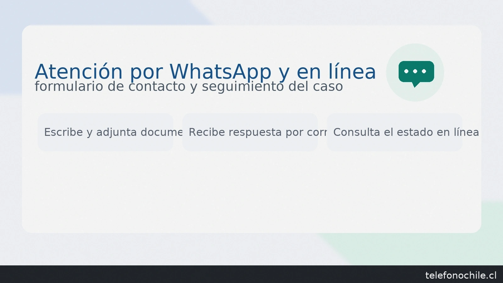 Atención por WhatsApp y formulario de contacto AFP Capital: adjuntar documentos y seguimiento en línea — telefonochile.cl