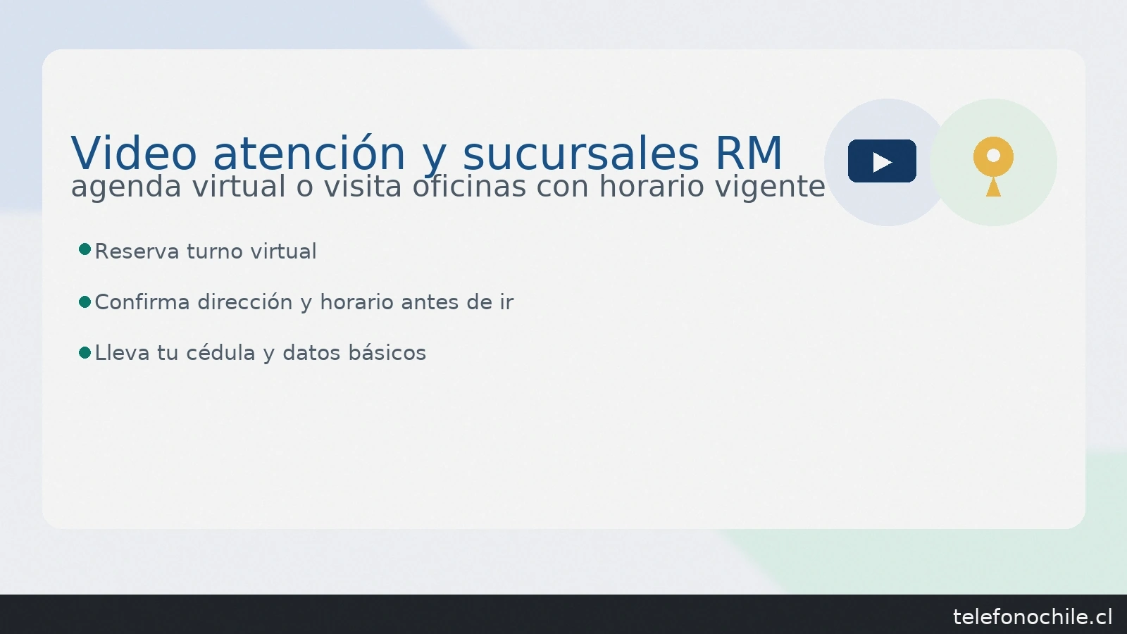 Video atención y sucursales AFP Capital en la Región Metropolitana: agenda y confirmación de horarios — telefonochile.cl