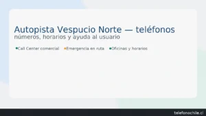 Teléfonos Autopista Vespucio Norte: call center, emergencia en ruta y horarios de oficinas — telefonochile.cl