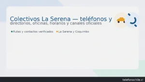 Colectivos La Serena: teléfonos y ayuda — directorios verificados, La Serena y Coquimbo — telefonochile.cl