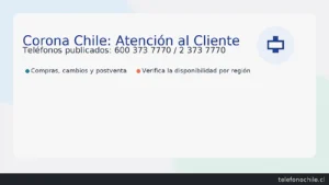 Corona Chile — Atención al Cliente 600 373 7770 / 2 373 7770: compras, cambios y postventa (verifica disponibilidad por región).