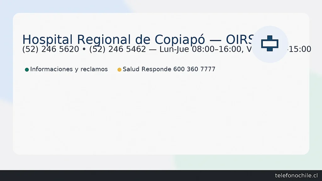 OIRS Hospital Regional de Copiapó: teléfonos (52) 246 5620 y (52) 246 5462 | horario Lun–Jue 08:00–16:00, Vie 08:00–15:00 | orientación y reclamos | Salud Responde 600 360 7777