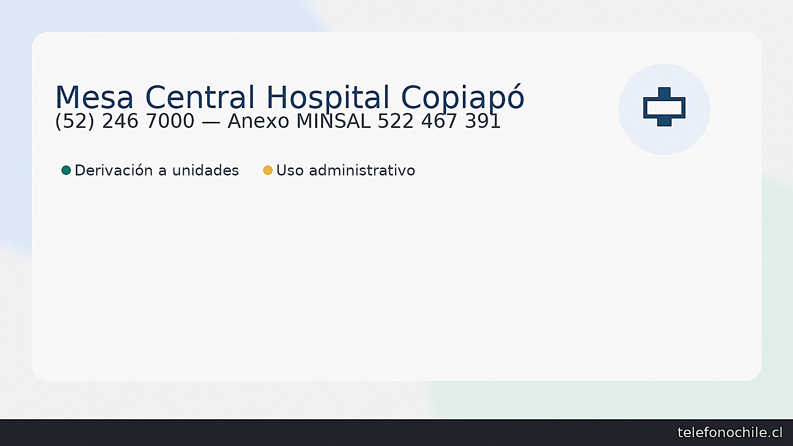Mesa Central Hospital Regional de Copiapó: (52) 246 7000 | anexo MINSAL 522 467 391 | derivación a unidades internas