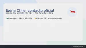 Iberia Chile: contacto oficial — Iberia Plus Chile (24 h) +56 225 821 885 y WhatsApp +34 676 67 60 04 — telefonochile.cl