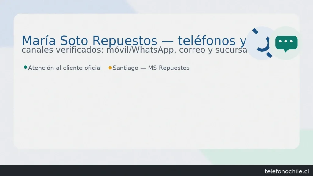 María Soto Repuestos: teléfonos y ayuda — canales verificados: móvil/WhatsApp, correo y sucursales en Santiago — telefonochile.cl