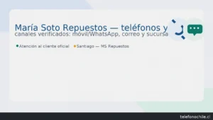 María Soto Repuestos: teléfonos y ayuda — canales verificados: móvil/WhatsApp, correo y sucursales en Santiago — telefonochile.cl