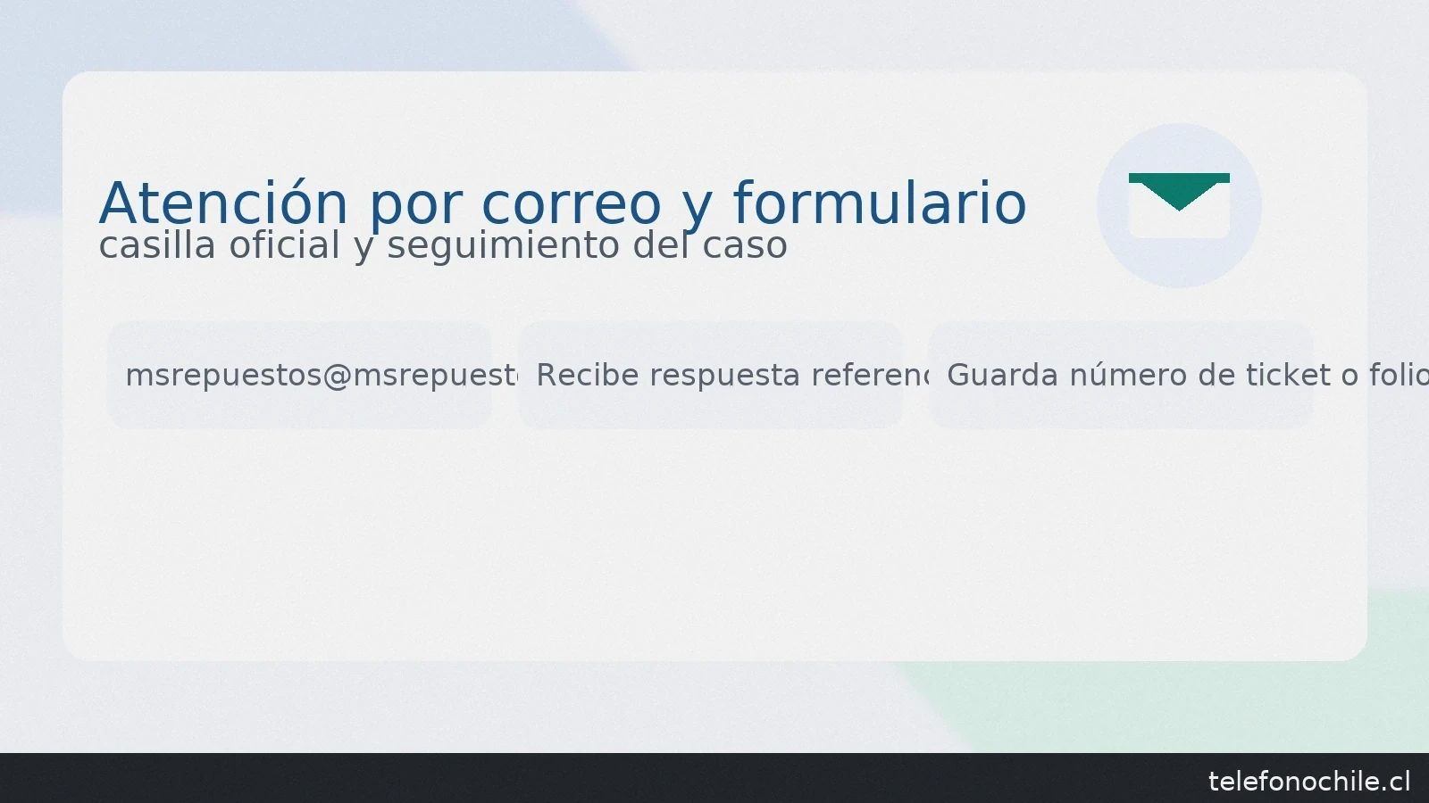 Atención por correo y formulario MS Repuestos: msrepuestos@msrepuestos.cl , seguimiento de ticket y respuesta referencial — telefonochile.cl