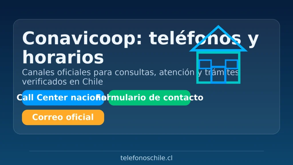 Conavicoop: teléfonos y horarios de atención, canales oficiales y correos de contacto – telefonoschile.cl