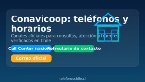 Conavicoop: teléfonos y horarios de atención, canales oficiales y correos de contacto – telefonoschile.cl