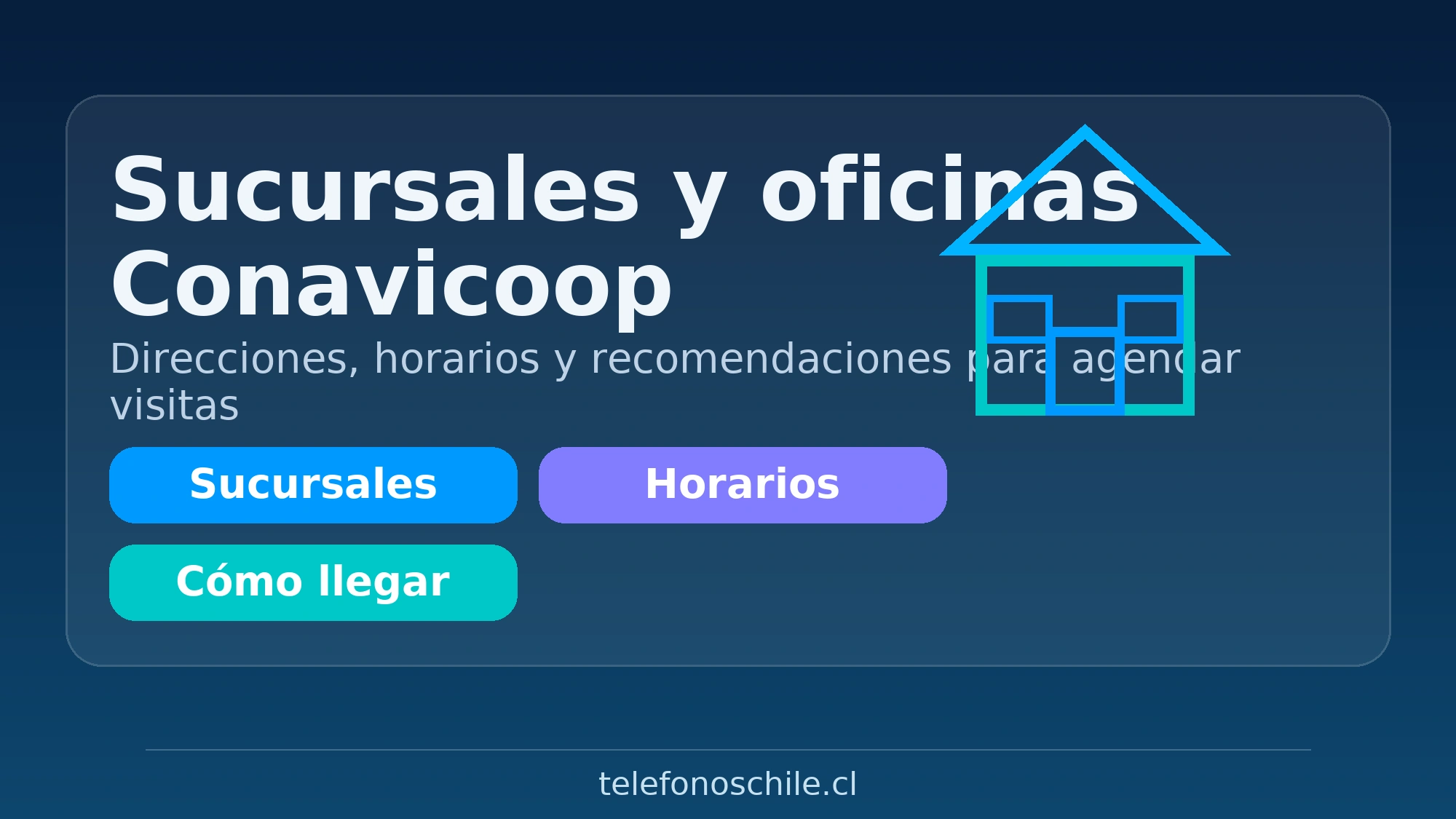 Sucursales y oficinas Conavicoop: direcciones, horarios y cómo agendar visitas – telefonoschile.cl