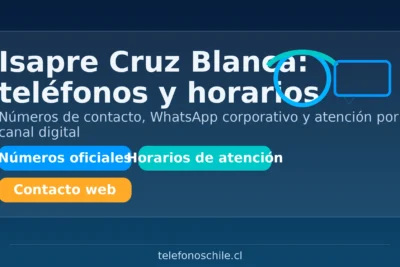 Isapre Cruz Blanca: teléfonos y horarios de atención, WhatsApp corporativo y contacto web – telefonoschile.cl