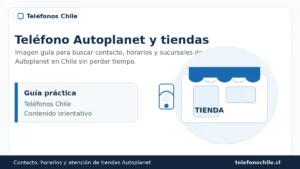 Teléfono Autoplanet Chile con orientación de contacto, tiendas, horarios y sucursales